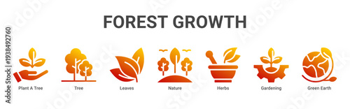 Forest Growth web banner icon vector illustration featuring Plant A Tree,Tree,Leaves,Nature,Herbs,Gardening,and Green Earth icons symbolizing ecosystem restoration.