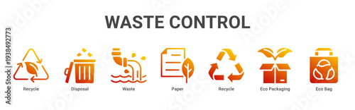 Waste Control web banner icon vector illustration with Recycle,Disposal,Waste,Paper,Eco Packaging,and Eco Bag icons representing waste reduction and recycling management.
