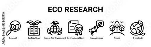 Eco Research web banner icon vector illustration with Research,Ecology Book,Ecology And Environment,Environmental Law,Eco Awareness,Nature,and Green Earth icons.