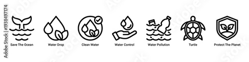 Water Care web banner icon vector illustration with Save The Ocean,Water Drop,Clean Water,Water Control,Water Pollution,Turtle,and Protect The Planet icons for water conservation awareness.