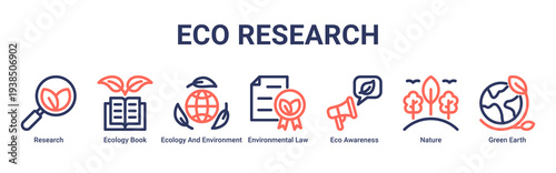 Eco Research web banner icon vector illustration with Research,Ecology Book,Ecology And Environment,Environmental Law,Eco Awareness,Nature,and Green Earth icons.