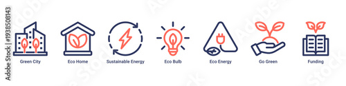 Green City web banner icon vector illustration with Green City, Eco Home,Sustainable Energy,Eco Bulb,Eco Energy,Go Green,and Funding icons showing sustainable urban development.