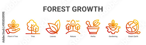 Forest Growth web banner icon vector illustration featuring Plant A Tree,Tree,Leaves,Nature,Herbs,Gardening,and Green Earth icons symbolizing ecosystem restoration.