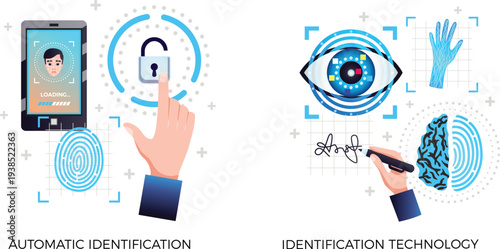 Comprehensive biometric identification technology set featuring facial recognition, fingerprint scanning, eye iris iris scan, and digital signature verification.
