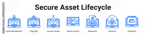 Secure Asset Lifecycle web banner icon vector illustration.