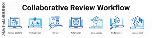 Collaborative Review Workflow web banner icon vector illustration.