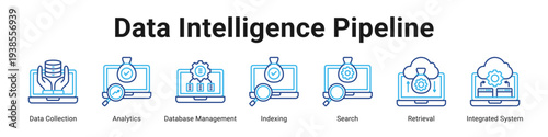 Data Intelligence Pipeline web banner icon vector illustration.
