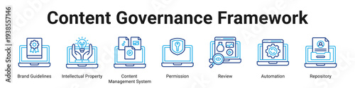 Content Governance Framework web banner icon vector illustration.