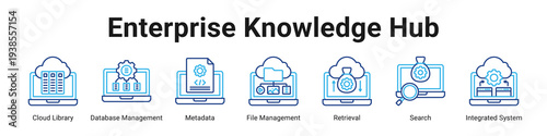 Enterprise Knowledge Hub web banner icon vector illustration.