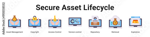 Secure Asset Lifecycle web banner icon vector illustration.