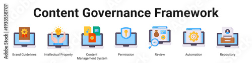 Content Governance Framework web banner icon vector illustration.