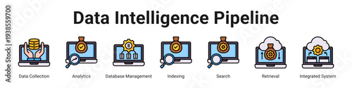 Data Intelligence Pipeline web banner icon vector illustration.