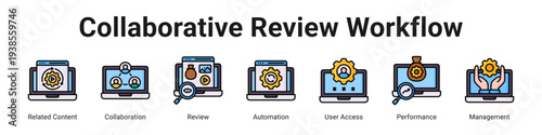 Collaborative Review Workflow web banner icon vector illustration.