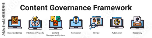 Content Governance Framework web banner icon vector illustration.