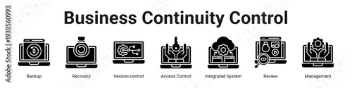Business Continuity Control web banner icon vector illustration.