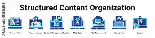 Structured Content Organization web banner icon vector illustration.