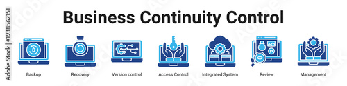 Business Continuity Control web banner icon vector illustration.