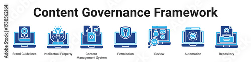 Content Governance Framework web banner icon vector illustration.