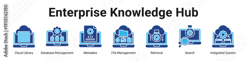 Enterprise Knowledge Hub web banner icon vector illustration.