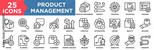 Product Management Icon Set Collection. Icon Pack Contain Roadmap, Metric, Strategy, Vision, Iteration, Market Analysis, Development, Design, Growth, Quality