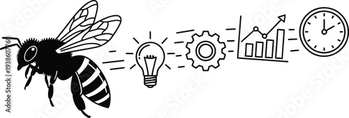 A bee flying towards innovation and time management symbols
