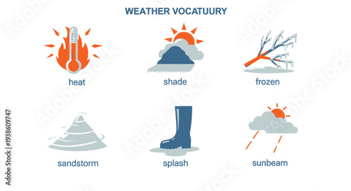 Set of 6 weather icons vector