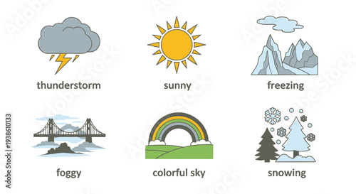 Set of 7 weather icons vector