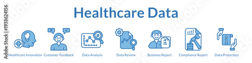 Healthcare Data Platform with Clinical Analytics Patient Feedback HIPAA Compliance and Secure Medical Records Management