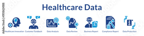 Healthcare Data Platform with Clinical Analytics Patient Feedback HIPAA Compliance and Secure Medical Records Management