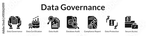 Data Governance Framework with Compliance Audits Security Standards Data Protection and Regulatory Requirements