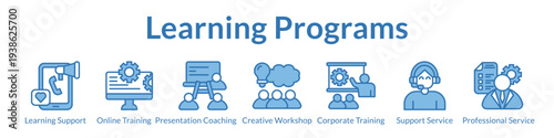 Learning Programs with Online Training Workshops Coaching Corporate Education and Professional Development Services