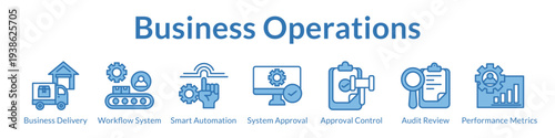 Business Operations Management with Workflow Automation Approval Systems Audit Controls and Performance Monitoring