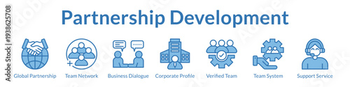 Partnership Development Platform with Global Networking Strategic Alliances Corporate Collaboration and Support Services