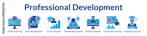 Professional Development Programs with Online Training Career Growth Skill Building and Corporate Learning Success