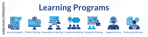 Learning Programs with Online Training Workshops Coaching Corporate Education and Professional Development Services
