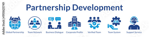Partnership Development Platform with Global Networking Strategic Alliances Corporate Collaboration and Support Services
