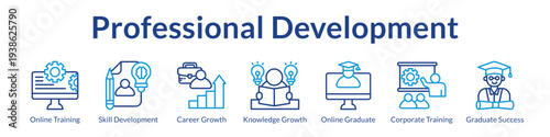 Professional Development Programs with Online Training Career Growth Skill Building and Corporate Learning Success