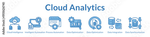 Cloud Analytics Platform with Intelligent Automation Data Optimization Integration and Cloud-Native BI Solutions