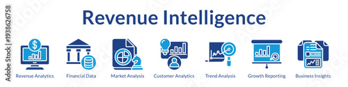 Revenue Intelligence Platform with Financial Analytics Market Analysis Customer Insights and Growth Optimization