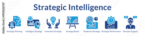 Strategic Intelligence Solutions for Executive Planning Innovation Strategy Board Decisions and Competitive Advantage