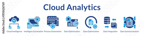 Cloud Analytics Platform with Intelligent Automation Data Optimization Integration and Cloud-Native BI Solutions