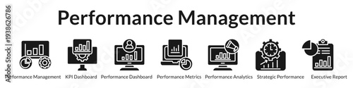 Performance Management System with KPI Dashboards Metrics Tracking Analytics Reporting and Strategic Goal Achievement