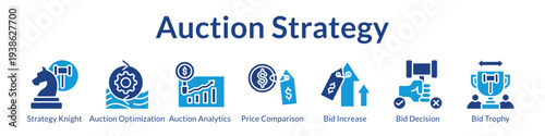 Auction Strategy Platform with Analytics Optimization Price Intelligence Bidding Tactics and Winning Strategies