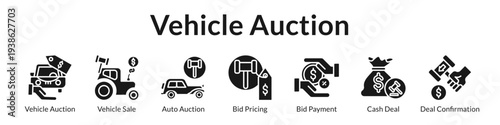 Vehicle Auction Platform for Auto Sales Competitive Bidding Secure Payments and Confirmed Vehicle Transactions