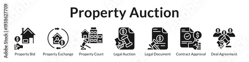 Property Auction Services with Real Estate Bidding Legal Compliance Contract Management and Successful Deal Closure