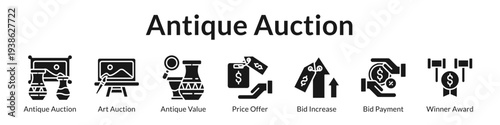 Antique Auction House for Fine Art Collectibles Rare Items Professional Valuations and Prestigious Winner Awards