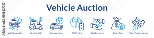 Vehicle Auction Platform for Auto Sales Competitive Bidding Secure Payments and Confirmed Vehicle Transactions