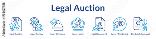 Legal Auction Services with Court Compliance Foreclosure Sales Bankruptcy Liquidation and Legal Documentation