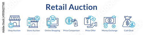 Retail Auction Solutions for Store Liquidation Inventory Clearance Price Comparison and Online Shopping Deals