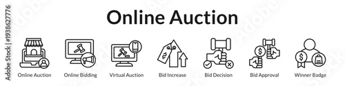 Online Auction Platform with Virtual Bidding Real-Time Incremental Bids Winner Recognition and Secure Digital Marketplace